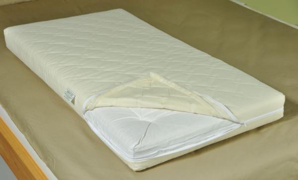 cot mattress nz standard size